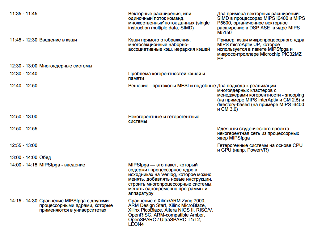 Семинары по введению во всё: от верилога и цифровой логики до микроархитектуры встроенных процессоров и RTOS-ов - 10