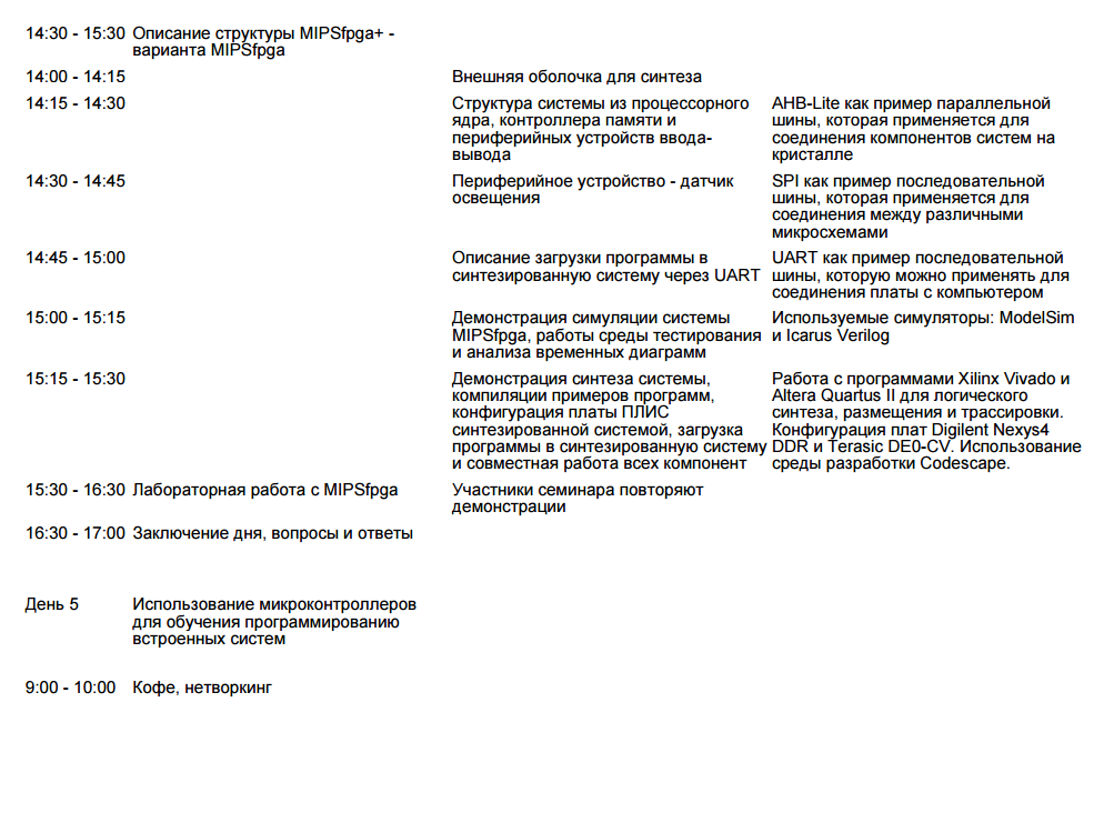 Семинары по введению во всё: от верилога и цифровой логики до микроархитектуры встроенных процессоров и RTOS-ов - 11