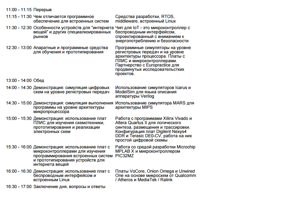 Семинары по введению во всё: от верилога и цифровой логики до микроархитектуры встроенных процессоров и RTOS-ов - 4