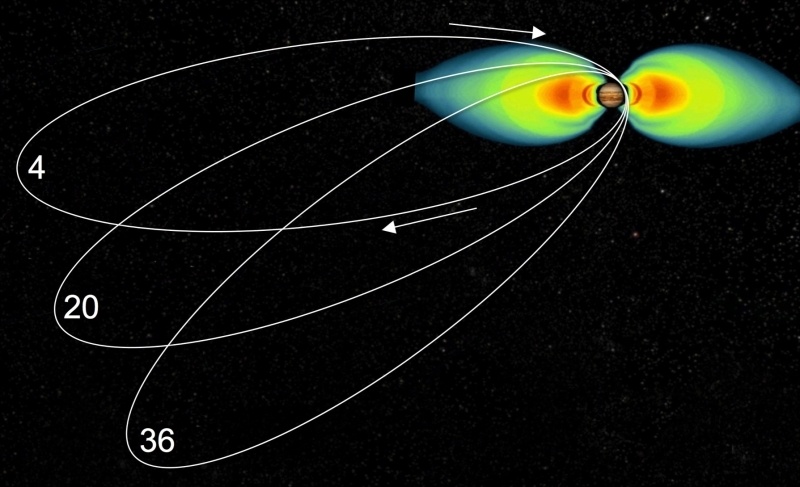 Крылатая Юнона ослепнет у Юпитера - 17