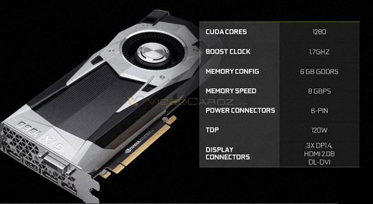 3D-карта Nvidia GeForce GTX 1060 может появиться в продаже уже через две недели