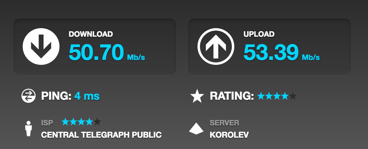 Бай рут. Бай рут. Бай рут. Бай рут. Kubenetes vmservicescrape.