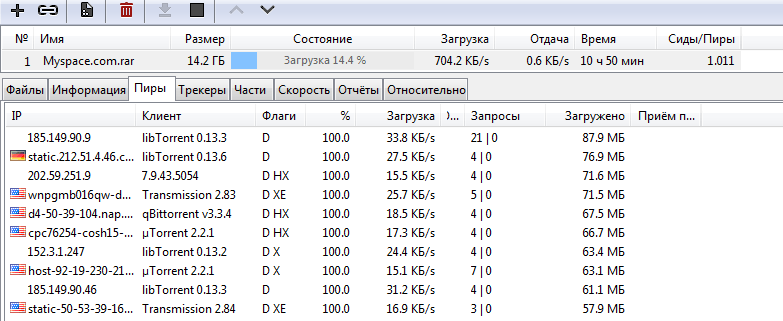 Торрент с 427 000 000 паролей MySpace - 1 Торрент с 427 000 000 паролей MySpace - 1