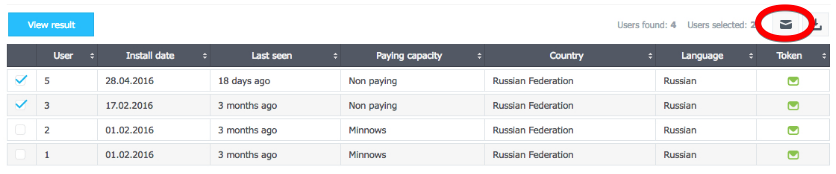 Профили пользователей в аналитике, или как стать Шерлоком Холмсом - 7 Профили пользователей в аналитике, или как стать Шерлоком Холмсом - 7