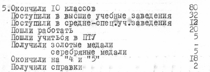 Как мы помогли крупному бразильскому банку справиться с последствиями деноминации - 21