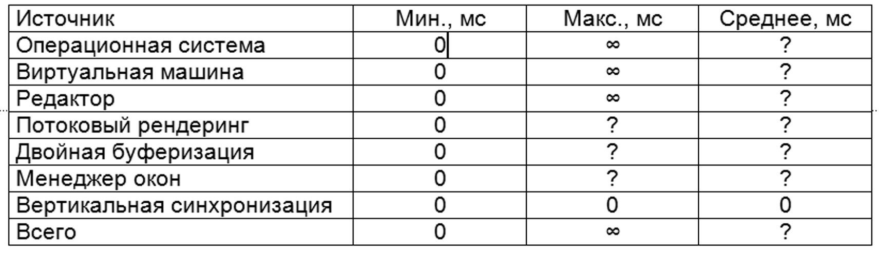 Печатать с удовольствием - 2