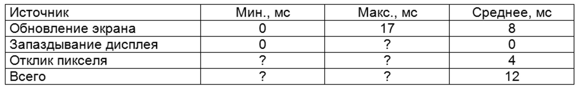 Печатать с удовольствием - 3