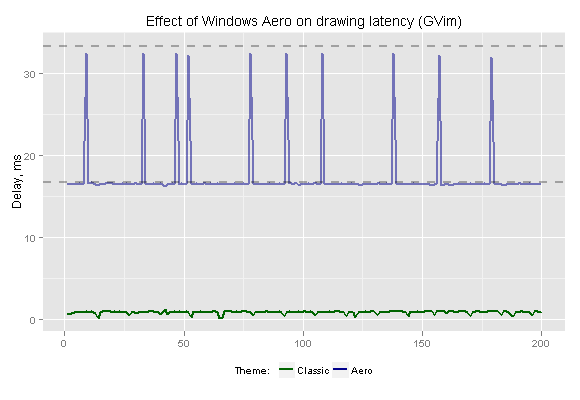 Печатать с удовольствием - 5