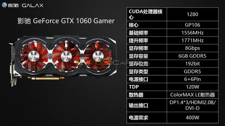 Производители не спешат разгонять видеокарты GeForce GTX 1060