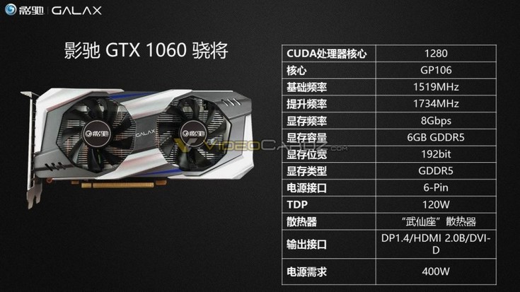 Производители не спешат разгонять видеокарты GeForce GTX 1060