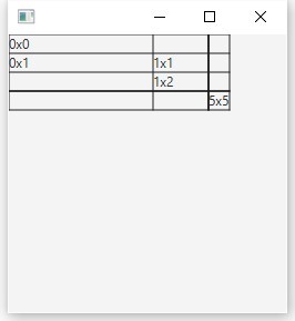 Введение в JavaFx и работа с layout в примерах - 16