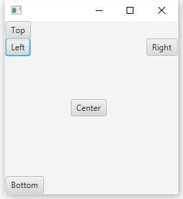 Введение в JavaFx и работа с layout в примерах - 6