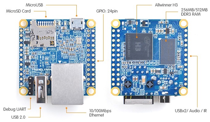 Плата FriendlyARM NanoPi NEO имеет малые габариты, ценой которых стал отказ от видеовыходов