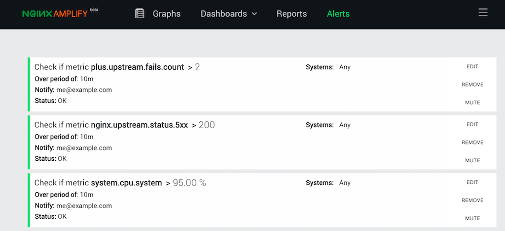 Анонс публичной бета-версии NGINX Amplify - 5