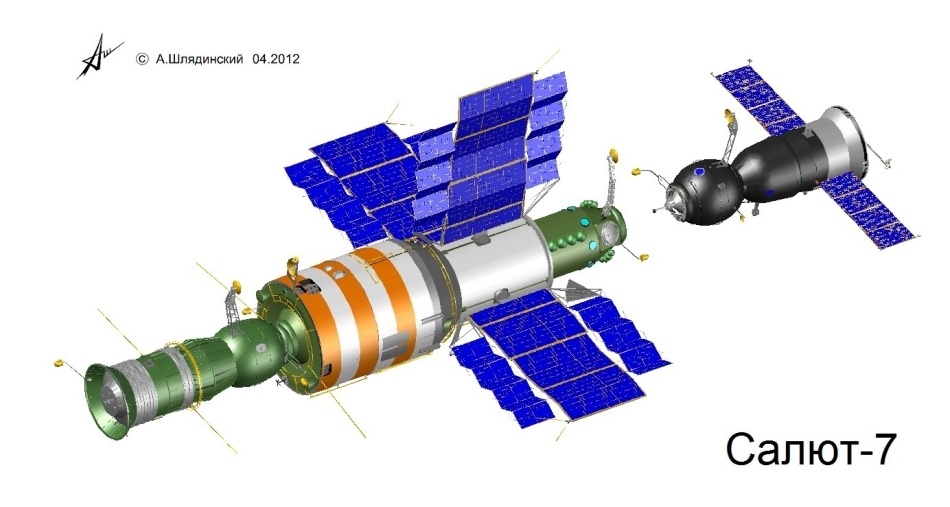 Мотивирующая история «Союза» - 12