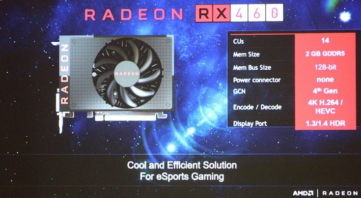 Видеокарта Radeon RX 460 содержит не все потоковые процессоры GPU Polaris 11