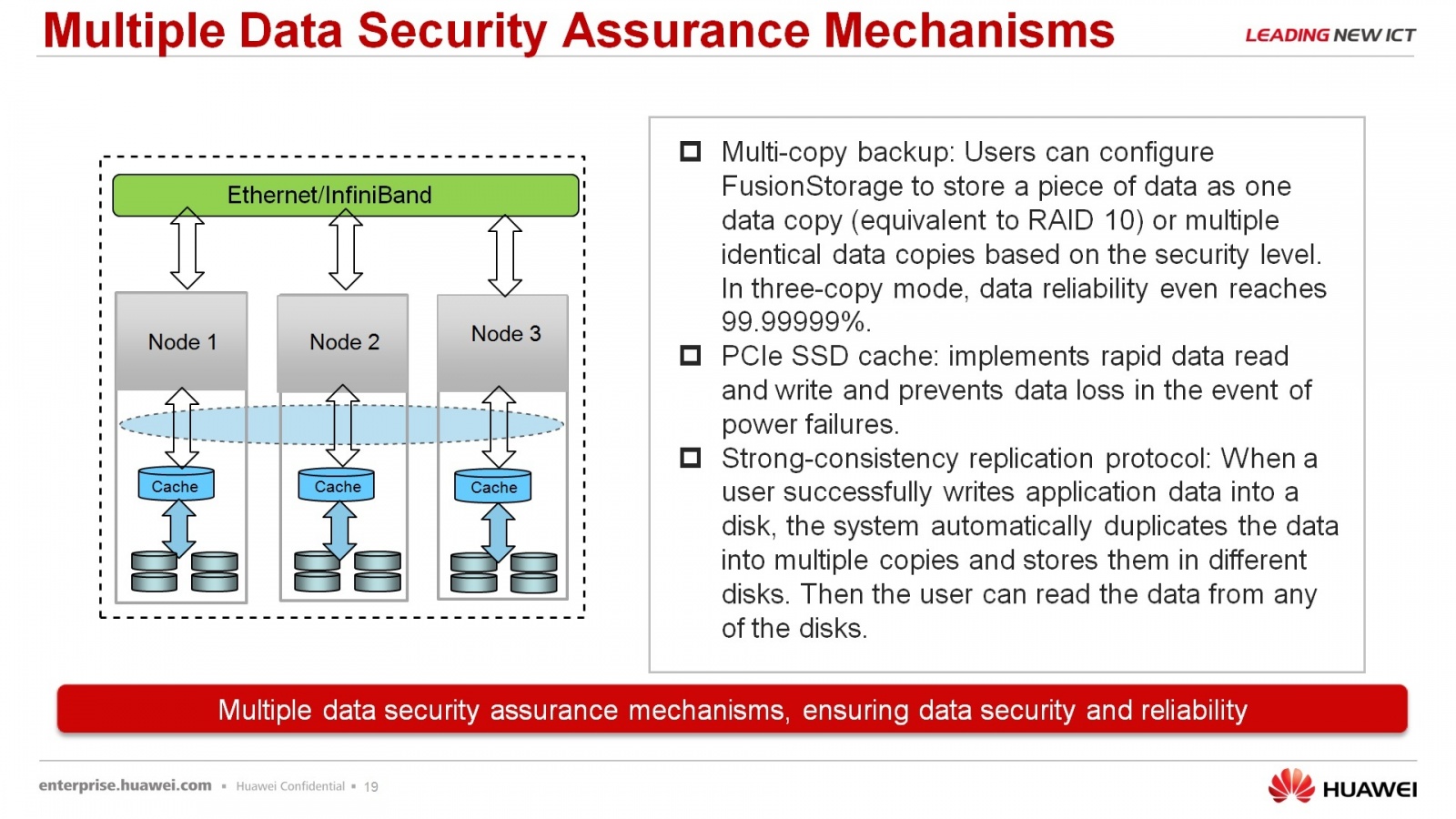 Гипер-конвергентное решение – FusionCube и FusionSphere Openstack для провайдера облачной услуги - 18