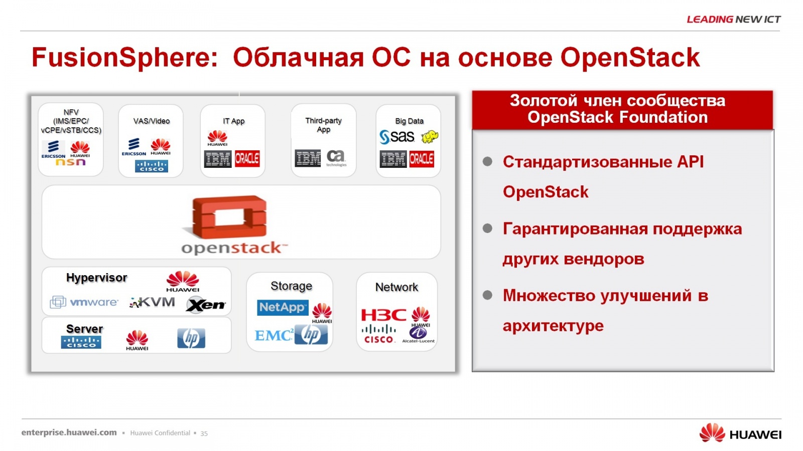 Гипер-конвергентное решение – FusionCube и FusionSphere Openstack для провайдера облачной услуги - 30