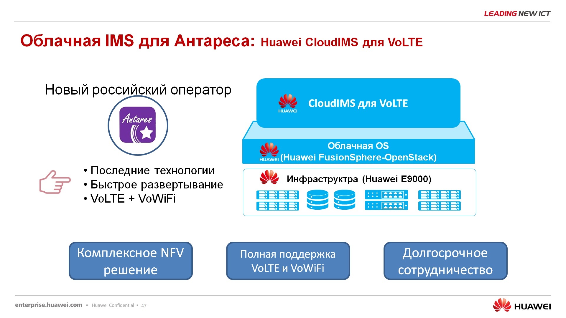 Гипер-конвергентное решение – FusionCube и FusionSphere Openstack для провайдера облачной услуги - 41