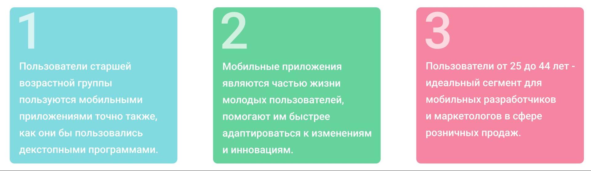 Исследование предпочтений пользователей мобильных приложений в соответствии с возрастом - 7