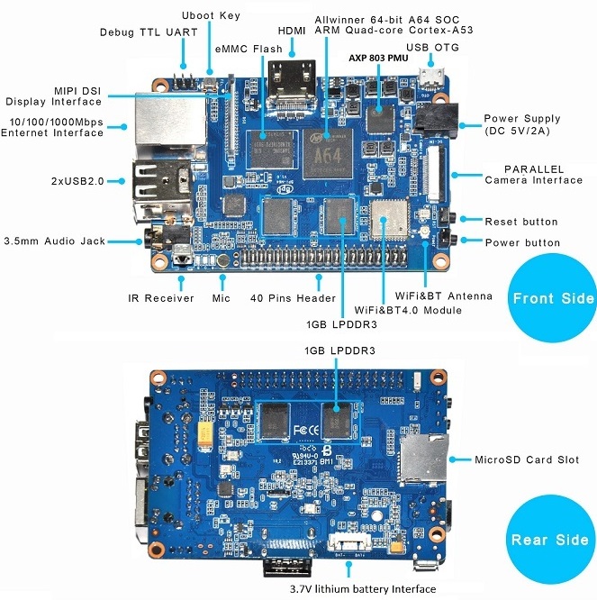 Основой платы Banana Pi BPI-M64 стала 64-битная SoC AllWinner