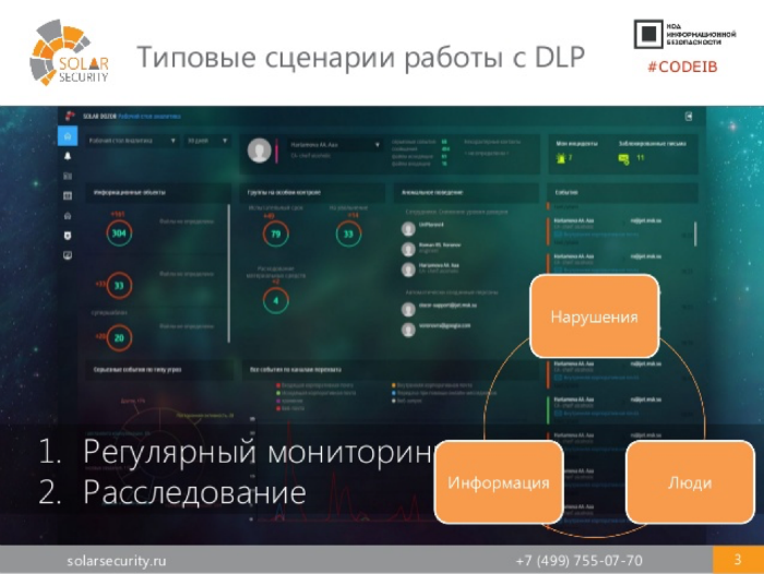 Кнут и пряник: как современные технологии помогают руководству контролировать качество работы, и что это дает - 4 Кнут и пряник: как современные технологии помогают руководству контролировать качество работы, и что это дает - 4