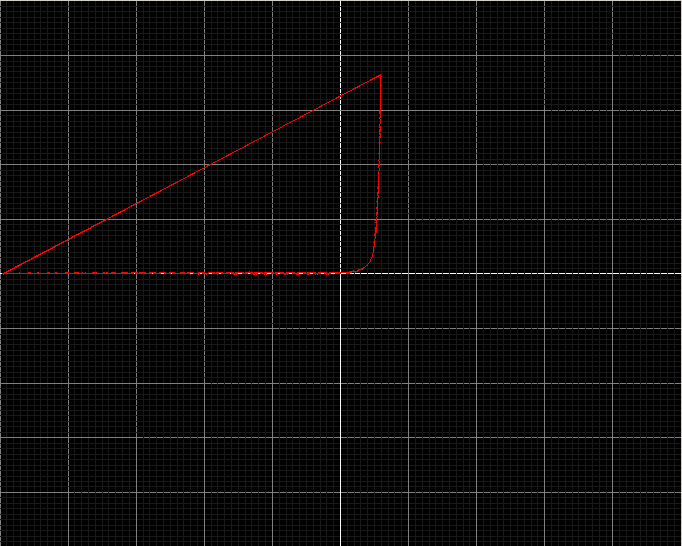 Строим ВАХ на Arduino - 4