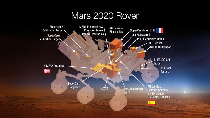 Новый марсоход NASA Mars 2020 займется поиском следов жизни на Красной планете - 2