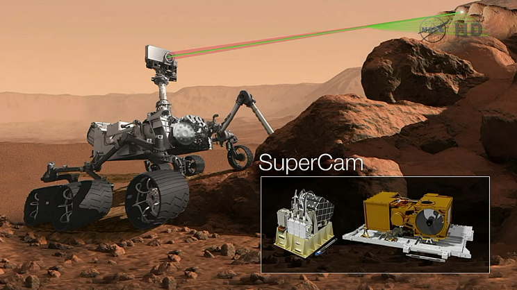 Новый марсоход NASA Mars 2020 займется поиском следов жизни на Красной планете - 3