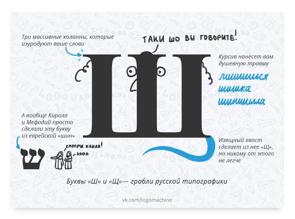 Странные буквы русского афавита - 3