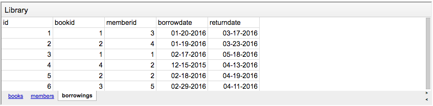 Как думать на SQL? - 3 Как думать на SQL? - 3
