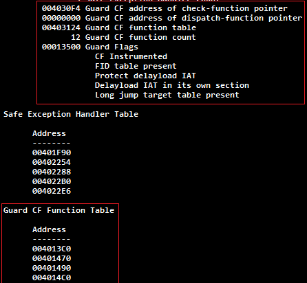 Control Flow Guard. Принцип работы и методы обхода на примере Adobe Flash Player - 3