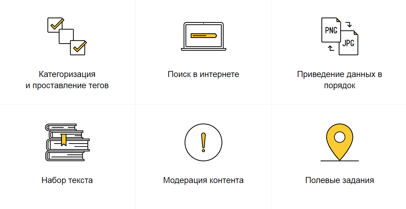 Яндекс.Толока. Как люди помогают обучать машинный интеллект - 4