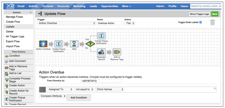 X2CRM — или в поисках идеальной CRM для бизнеса - 3 image