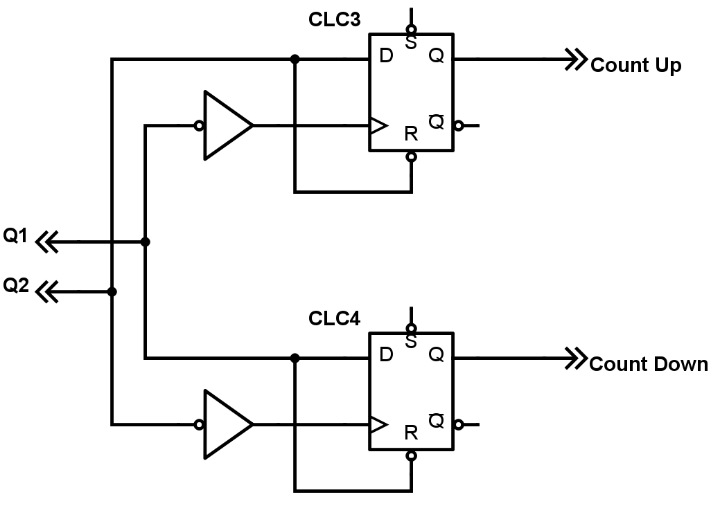 Конфигурируемые логические ячейки в PIC микроконтроллерах - 35