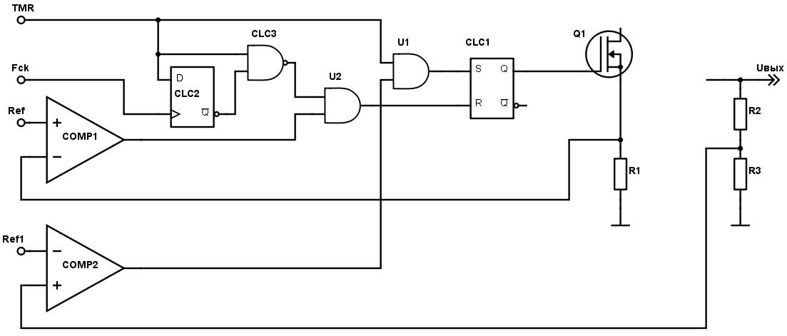 Конфигурируемые логические ячейки в PIC микроконтроллерах - 59