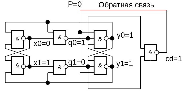 Немного о проектировании самосинхронных схем - 2