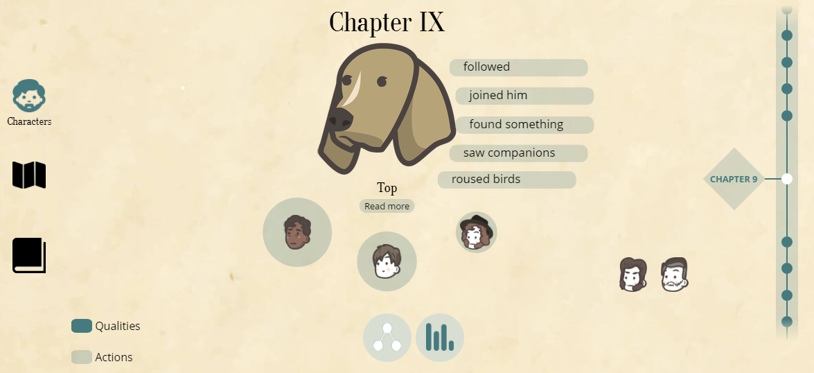 От Англии до Таинственного острова вместе с героями романов Жюля Верна - 10 От Англии до Таинственного острова вместе с героями романов Жюля Верна - 10