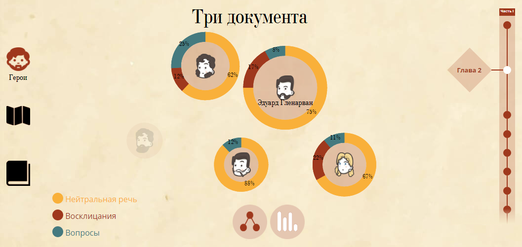 От Англии до Таинственного острова вместе с героями романов Жюля Верна - 11