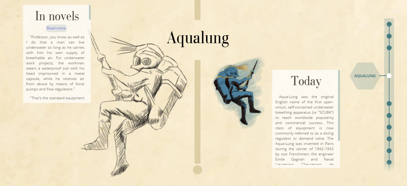 От Англии до Таинственного острова вместе с героями романов Жюля Верна - 17 От Англии до Таинственного острова вместе с героями романов Жюля Верна - 17