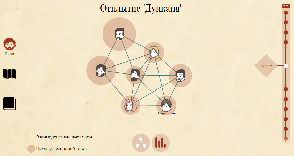 От Англии до Таинственного острова вместе с героями романов Жюля Верна - 3 От Англии до Таинственного острова вместе с героями романов Жюля Верна - 3