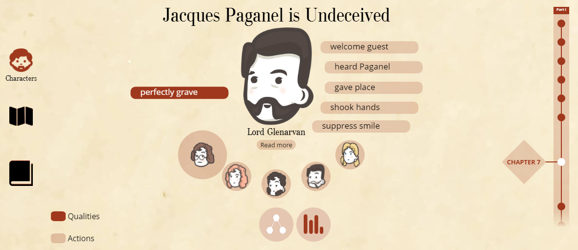 От Англии до Таинственного острова вместе с героями романов Жюля Верна - 5 От Англии до Таинственного острова вместе с героями романов Жюля Верна - 5