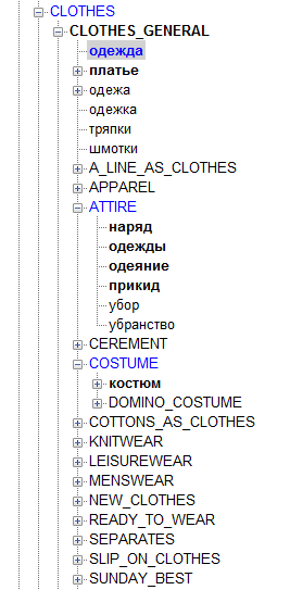 От Англии до Таинственного острова вместе с героями романов Жюля Верна - 6 От Англии до Таинственного острова вместе с героями романов Жюля Верна - 6