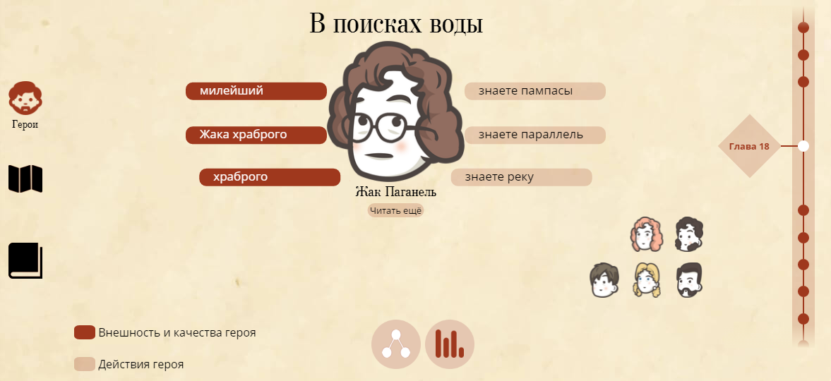 От Англии до Таинственного острова вместе с героями романов Жюля Верна - 9 От Англии до Таинственного острова вместе с героями романов Жюля Верна - 9