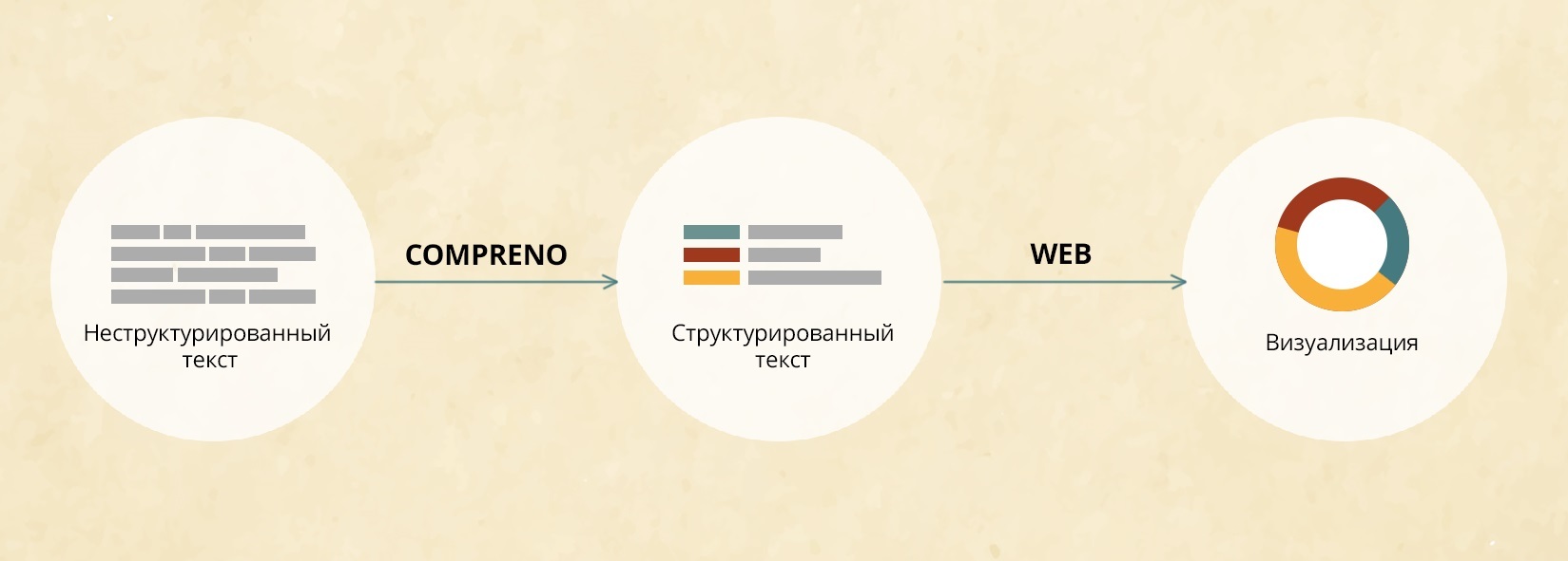 От Англии до Таинственного острова вместе с героями романов Жюля Верна - 1 От Англии до Таинственного острова вместе с героями романов Жюля Верна - 1