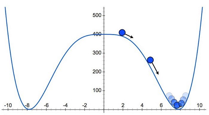 Спросите Итана №75: как мы можем до сих пор видеть Большой взрыв? - 4
