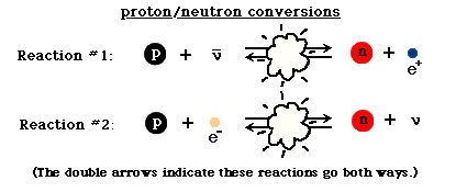 Спросите Итана №76: очень ранняя Вселенная - 10