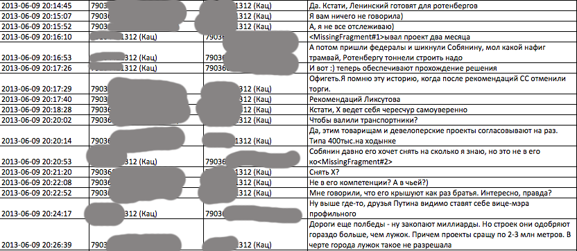 SMS-коды авторизации Telegram продолжают перехватывать - 3