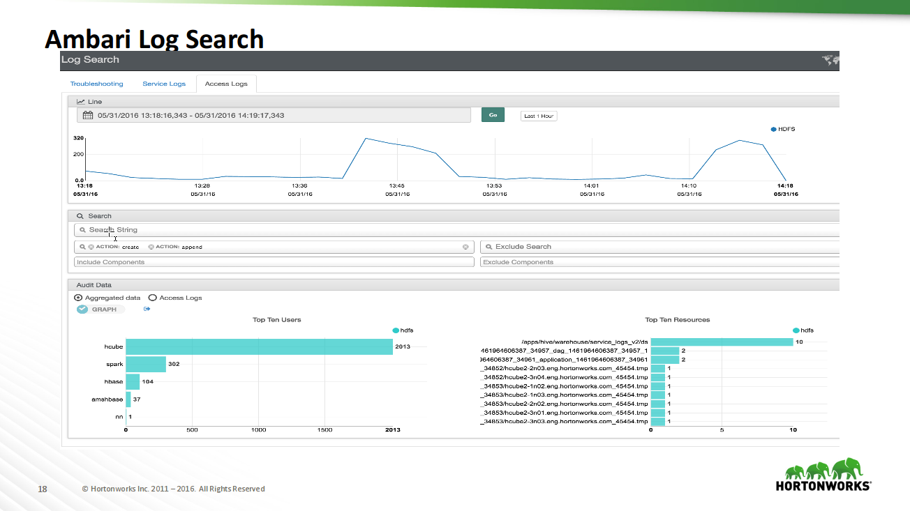 Strata + Hadoop 2016 review - 12