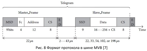 Безопасность железных дорог из открытых источников - 11